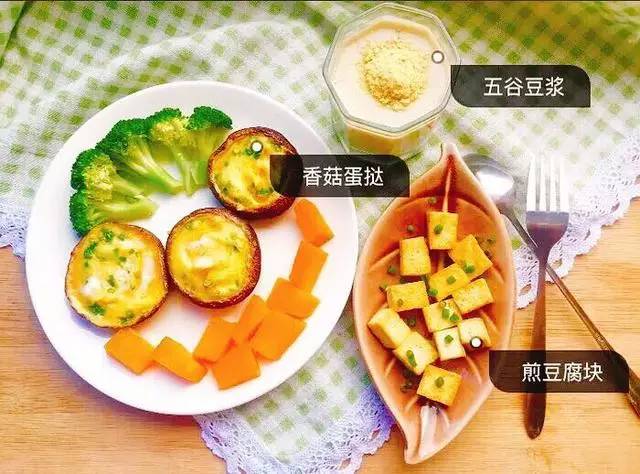 營養(yǎng)早餐早起二十分鐘就可以搞定哦。